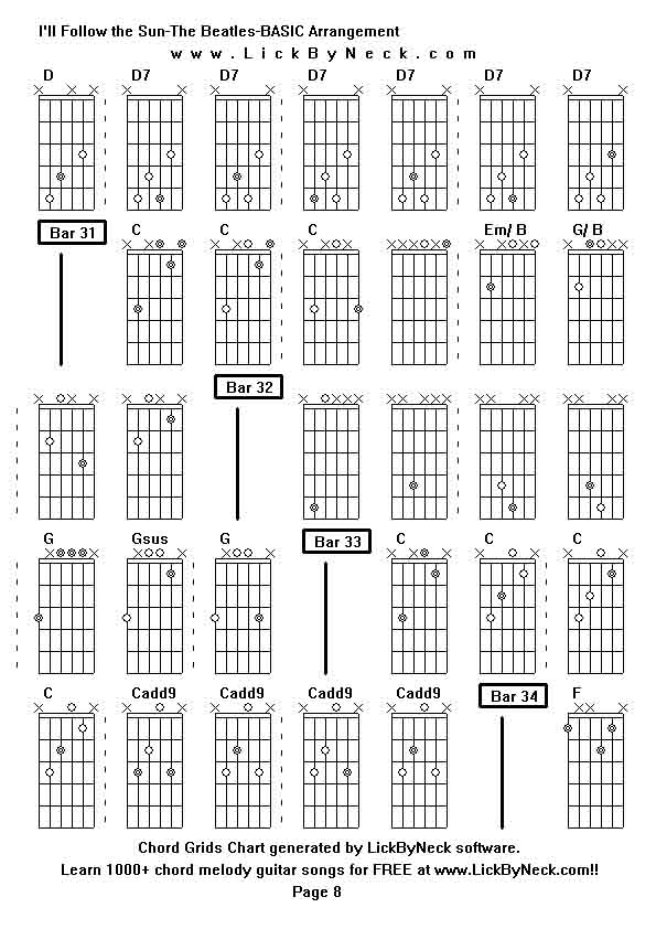 Chord Grids Chart of chord melody fingerstyle guitar song-I'll Follow the Sun-The Beatles-BASIC Arrangement,generated by LickByNeck software.